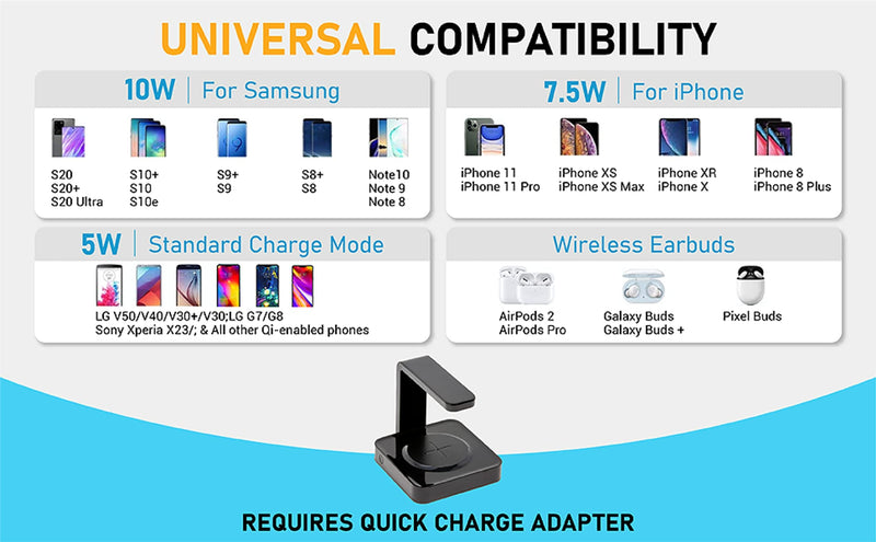 [Australia - AusPower] - GERMOZAP Cool Charge Wireless Phone Charger w Bonus UV Phone Sanitizer: Wireless Charger Samsung, Wireless iPhone Charger, Apple Airpods Charger Sterilizer, 10w Fast Wireless Charger 