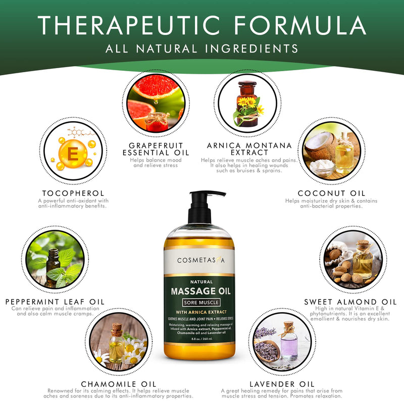 [Australia - AusPower] - Cosmetasa Sore Muscle Massage Oil with Massage Ball Roller - Soothes Muscle and Joint Pain with Arnica Extract, Peppermint, Chamomile, and Lavender Oil 