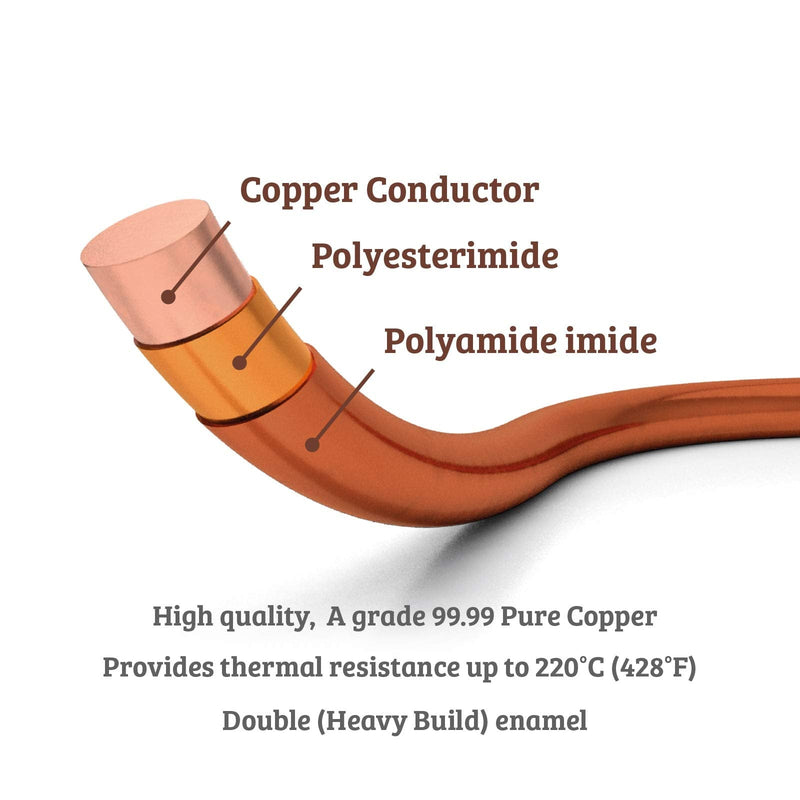 [Australia - AusPower] - Emtel 25 AWG - 1 lb (1000 feet) Magnet Wire - Enameled Copper Wire for Electrical Motor Transformer Magnetic Coil 220°C (428°F) Thermal Class - Double Insulated Winding Wire 