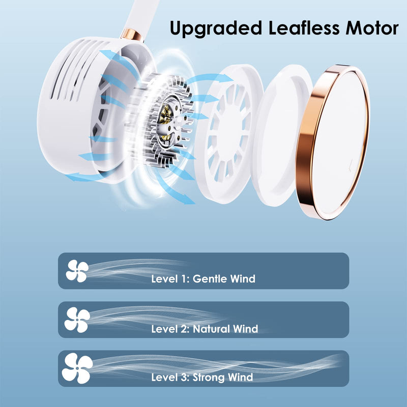 [Australia - AusPower] - Minthouz Portable Neck Fan, USB-C Powered Digital Display Bladeless Fan, 3 Speeds Wearable Personal Fan, 2000mAh Rechargeable Battery Operated Fan for Outdoor, Home, Office - White 