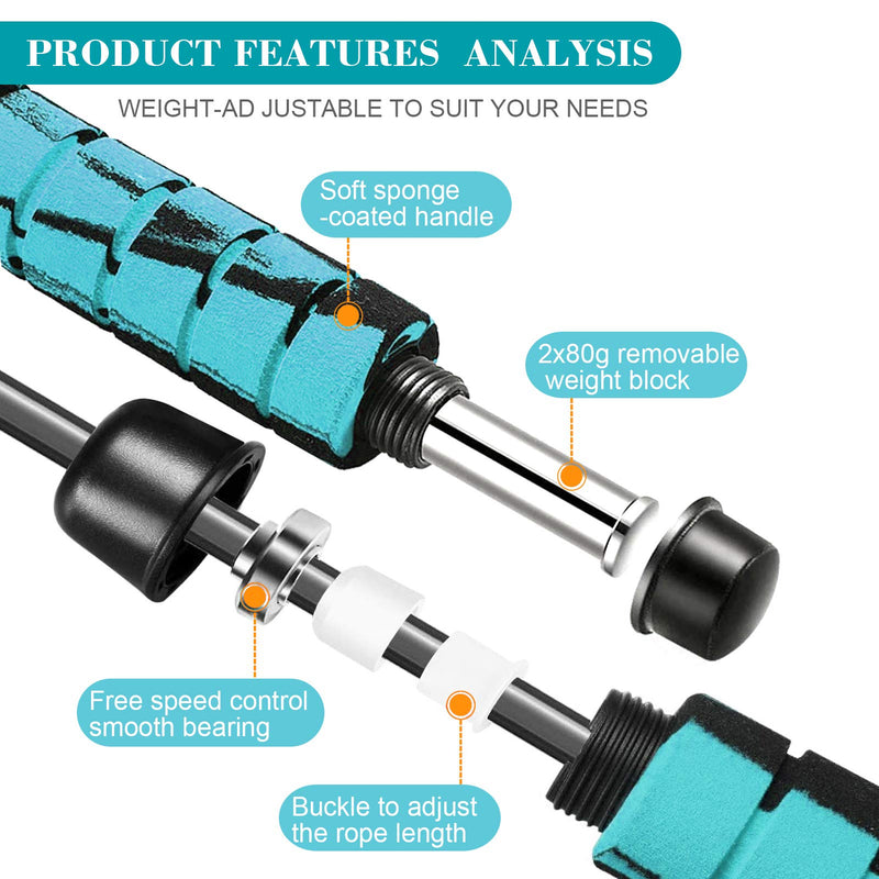 [Australia - AusPower] - Redify Weighted Cordless Jump Rope for Fitness[Suitable for Different Ages and Levels] Ropeless Jump Rope for Boxing MMA WOD Training, BOD Rope Beachbody MBF,High Speed Rope Skipping for Narrow Space 