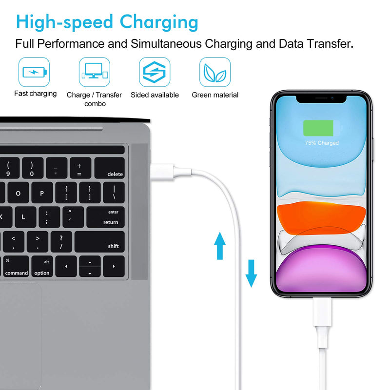 [Australia - AusPower] - iPhone Fast Charger, Everdigi 20W USB C Wall Charger with 3FT USB C to Lightning Cable MFi Certified Fast USB-C PD Charger for iPhone 12/12Pro/12 Pro Max/11/11Pro/11 Pro Max 