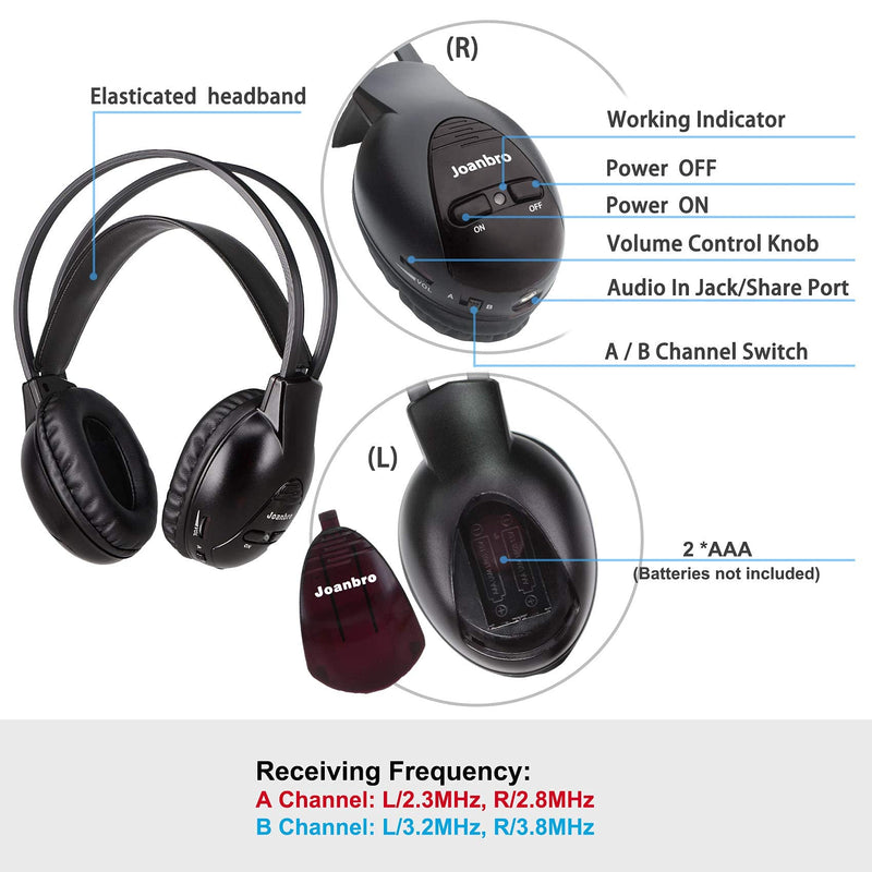[Australia - AusPower] - Joanbro Infrared Wireless Car Headphones for Town & Country, Sienna, Sequoia, Odyssey, Grand Caravan, Durango, Tahoe, Suburban, Yukon (XL), Acadia, Escalade, Pathfinder, Quest, Enclave, uConnect VES 