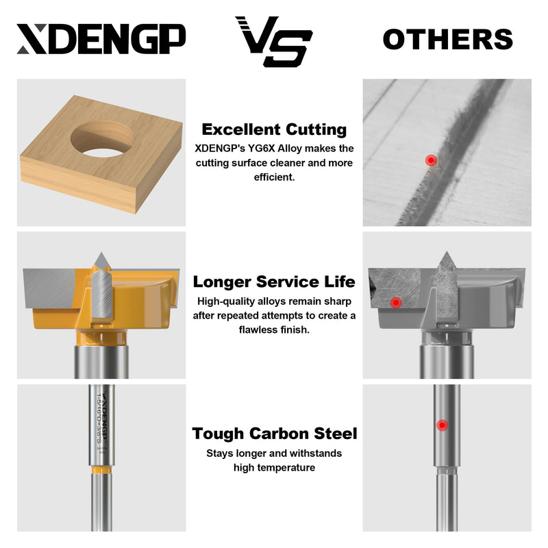 [Australia - AusPower] - XDENGP Forstner Bit 3/8 inch Shank, 1-5/16 inch Cutting Diameter, Forstner Drill Bit for Woodworking, Drilling Hole Saw Set, Auger Opener, Hole Opener Hinge Hole Cutter for Plastic, Plywood Products 1-5/8"Diameter,3/8"Shank 