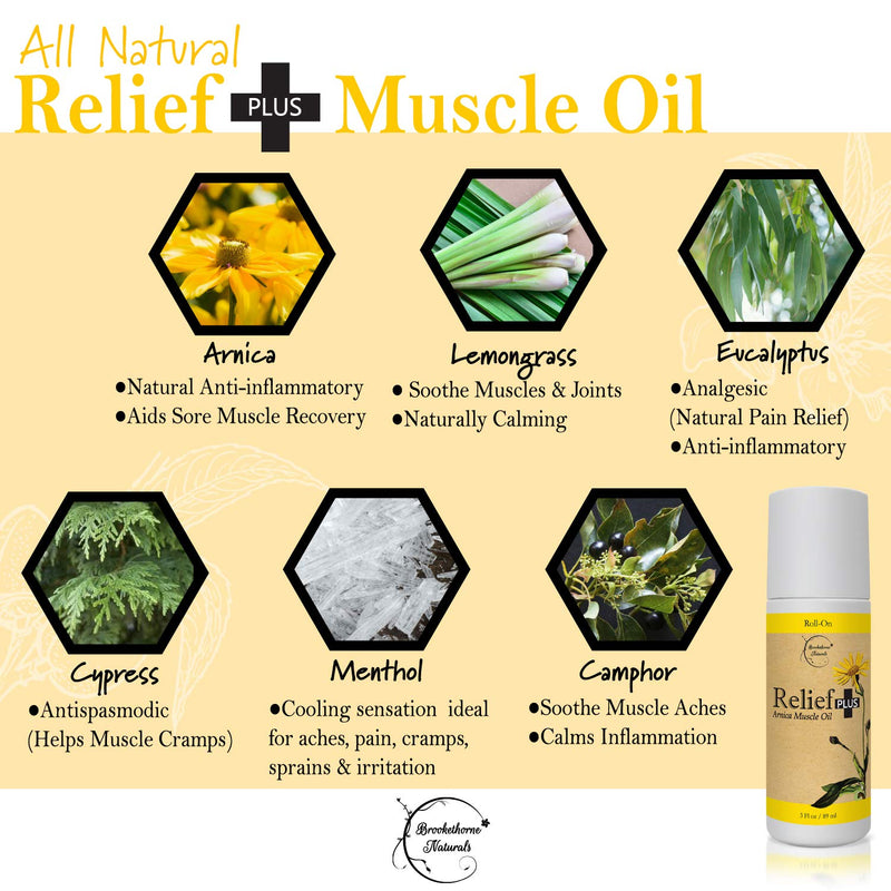 [Australia - AusPower] - Relief Plus Arnica Muscle Oil – Extra Strength Roll On - Cypress, Eucalyptus & Helichrysum Essential Oils & Menthol. All Natural Remedy for Sore Muscles, Aching Joints by Brookethorne Naturals 