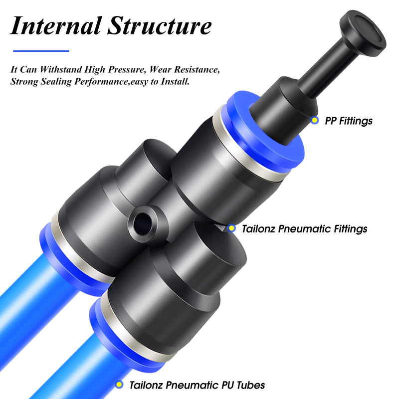 [Australia - AusPower] - TAILONZ PNEUMATIC 1/4 Inch Push-to-Connect Fitting Plug Pbt Resin PP-1/4(Pack of 20) 1/4"OD 