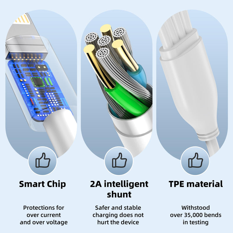 [Australia - AusPower] - Multi Charging Cable Replacement for Apple Watch iPhone Charger 4 in 2 Universal Travel Cord with Lighting USB C for iWatch Series SE/8/7/6/5/4/3/2/1 & iPhone/Airpods/Samsung S23 S22 S21-4FT 