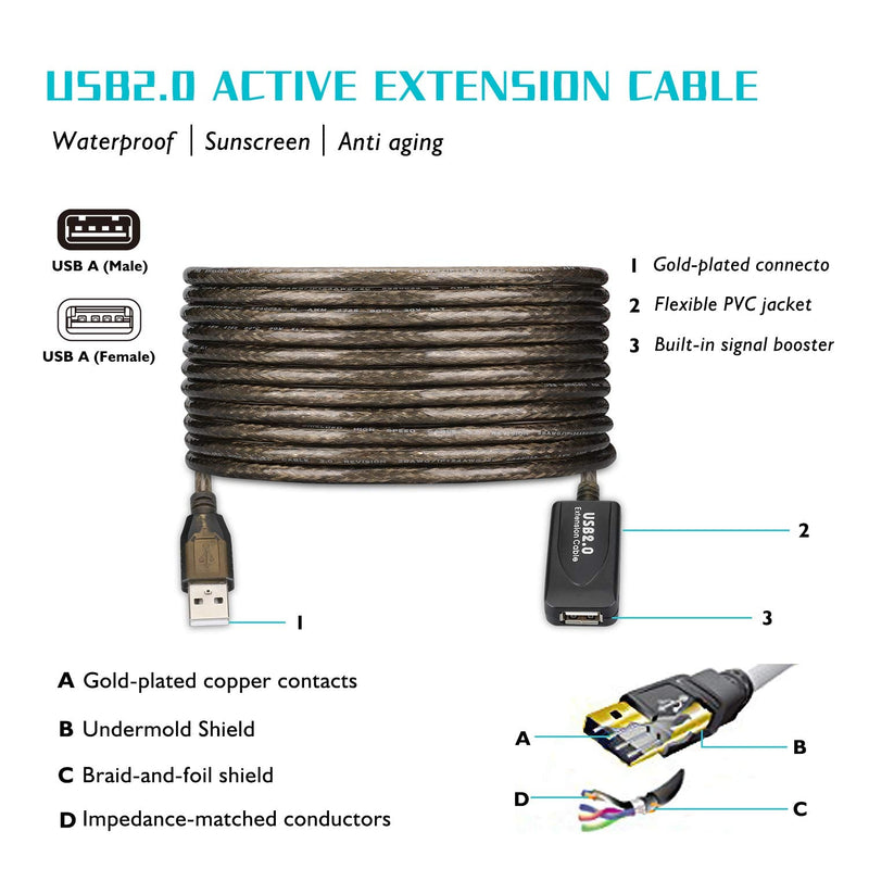 [Australia - AusPower] - LDKCOK USB 2.0 Type A Male to A Female Active Repeater Extension Cable 30ft, High Speed 480 Mbps (30FT-10M) Transparent black 