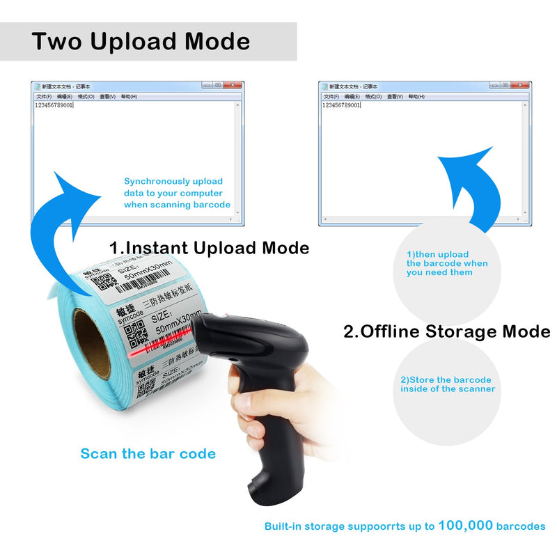[Australia - AusPower] - Symcode Bluetooth Barcode Scanner Handheld USB CCD Cordless Barcode Reader Scanner Compatible with 2.4G Wireless & Bluetooth Function & Wired Connection with Windows, Mac,Android, iOS 