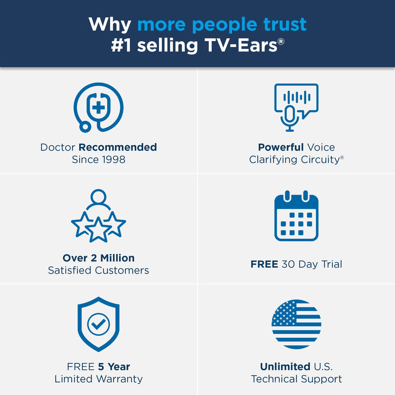 [Australia - AusPower] - Genuine TV Ears Replacement Foam Ear Tip for TV Ears Headsets (Original, Digital and 5.8 Digital) - One year Supply - 40738 