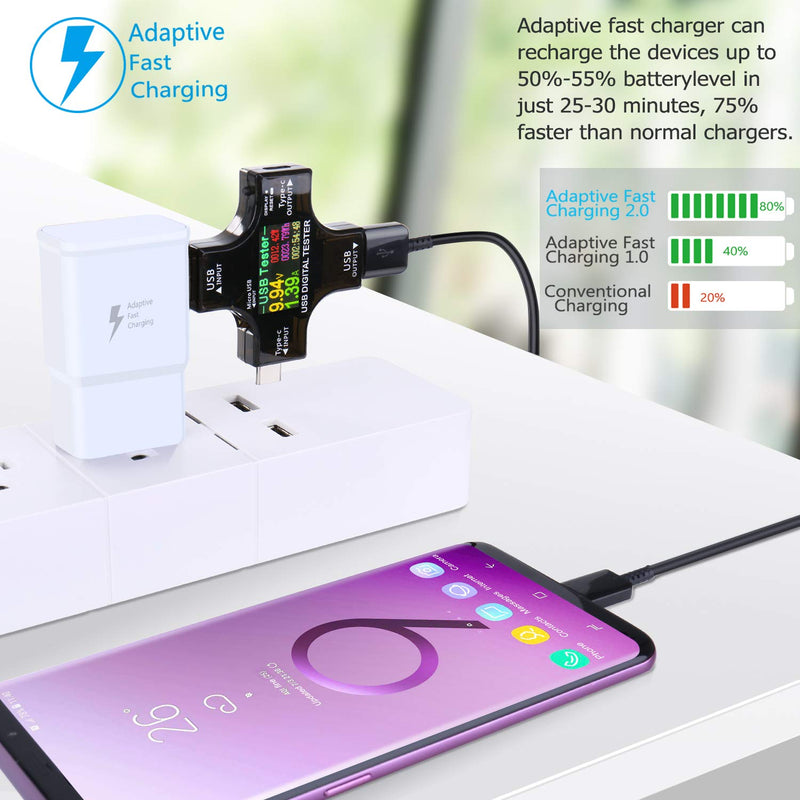 [Australia - AusPower] - Adaptive Fast Charging Block Adapter Compatible for Galaxy S6/S7/S8/S8 +/S9/S9 +/S10/S10e, Galaxy Note 8/Note 9/Note 10+, LG V30/V20/G7/G6/G5 USB Travel Fast Charging Wall Charger (5-Pack White) 