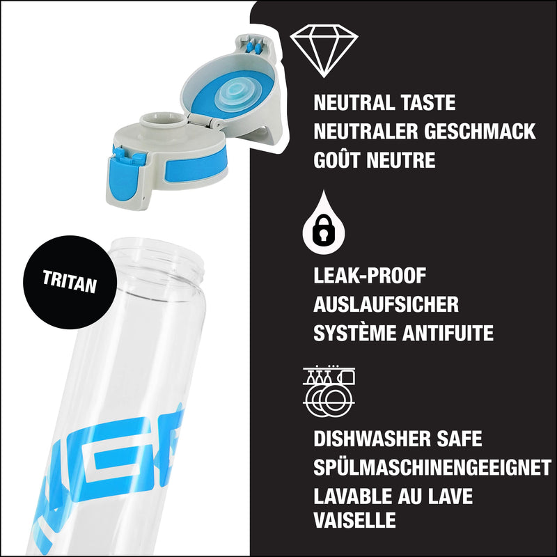 [Australia - AusPower] - SIGG Total Clear Sports Water Bottle Aqua 