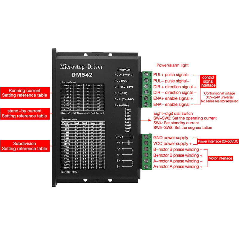 [Australia - AusPower] - Jusnboir DM542 Stepper Motor Controller 2-phase Digital Stepper Motor Driver 18-48 VDC Max. 4.2A for 57 86 Series Motor 