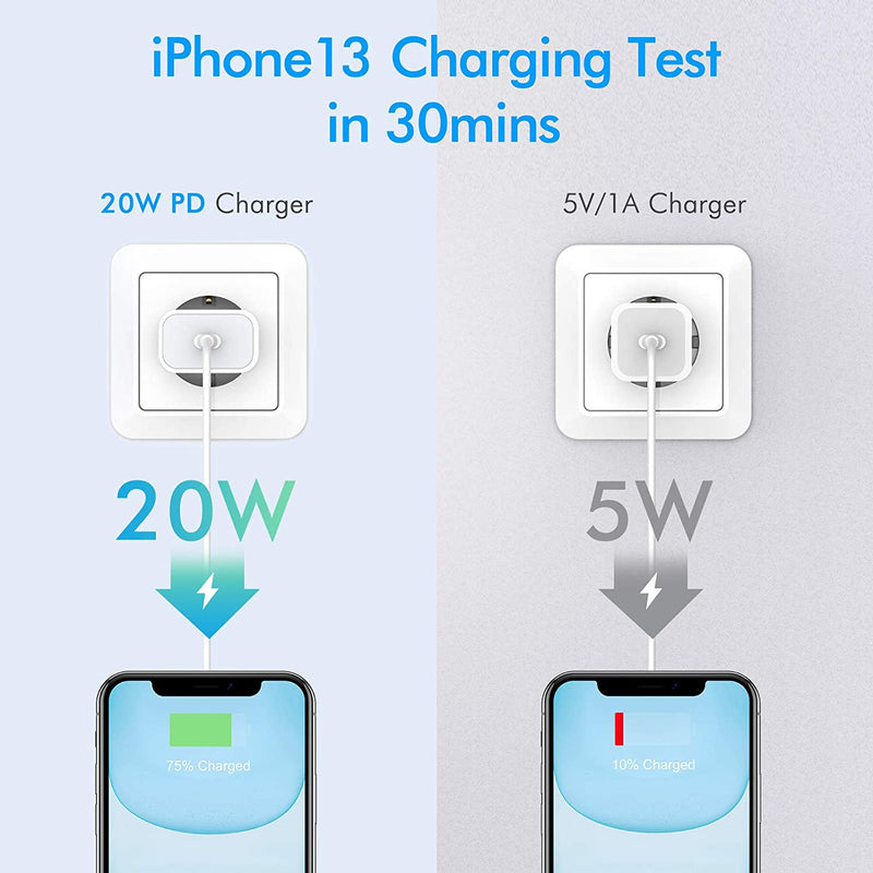 [Australia - AusPower] - iPhone 13 12 Fast Charger Block,USB C Wall Charger 2Pack 20W PD Fast Charging Block Type C Charger Brick Power Adapter Plug Box Apple Chargers for iPhone 13 Pro Max/13 Mini/12 Pro/11 Pro/AirPods/iPad 