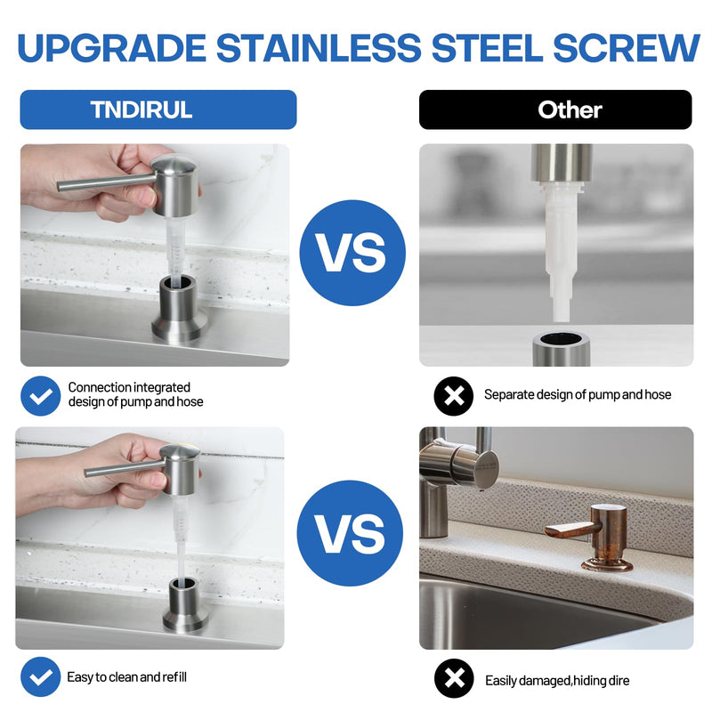 [Australia - AusPower] - TNDIRUL Brushed Nickel Soap Dispenser for Kitchen Sink Counter Dispenser 17 OZ Bottle Built in Refill from The Top 