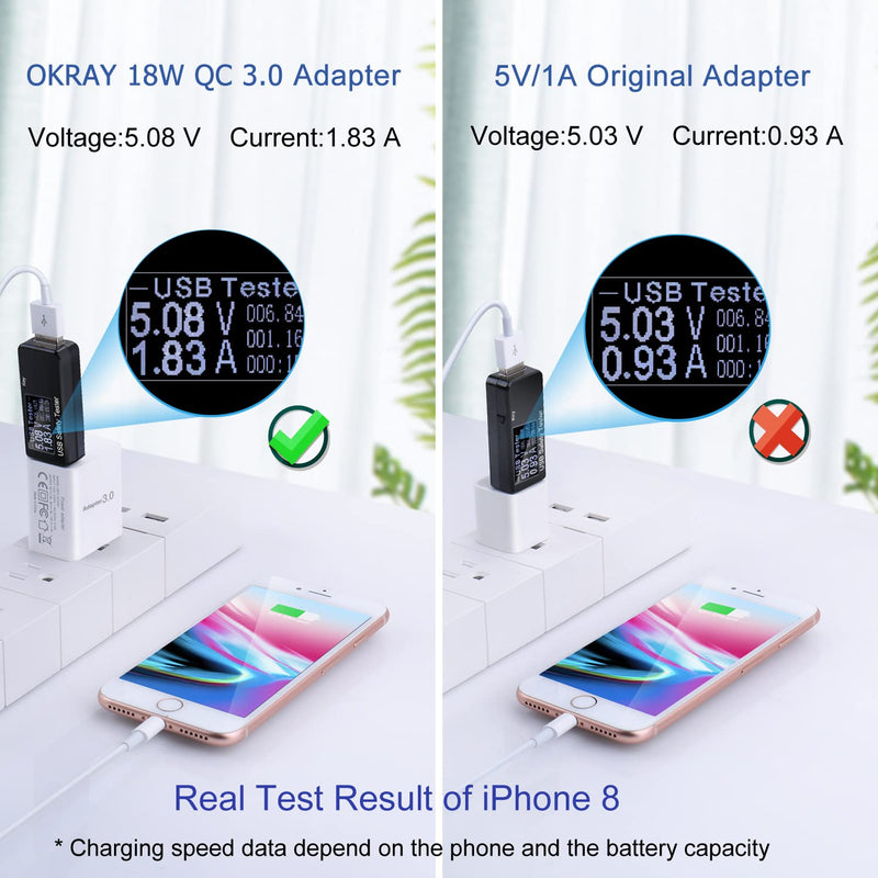 [Australia - AusPower] - Quick Charge 3.0 Wall Charger, OKRAY 2 Pack 18W Fast Charger Power Adapter Phone Charger Fast Charging Blocks Compatible iPhone 11/XR/XS/iPad, Samsung Galaxy S10/S9/S8, Note 10/9/8, Wireless Charger 