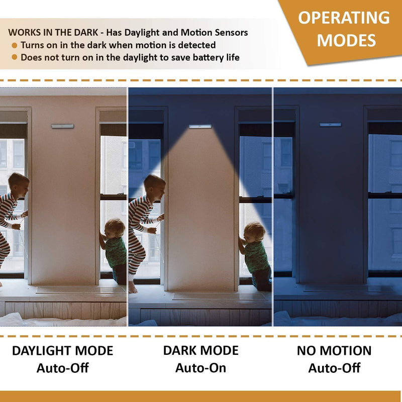 [Australia - AusPower] - LED Closet Light Motion Activated, Under Cabinet Lights, Homelife Motion Sensor LED Lights, Stick-on Anywhere Battery Operated 10 LED Motion Sensor Night Light for Closet Hallway Stairway (3 Pack) 