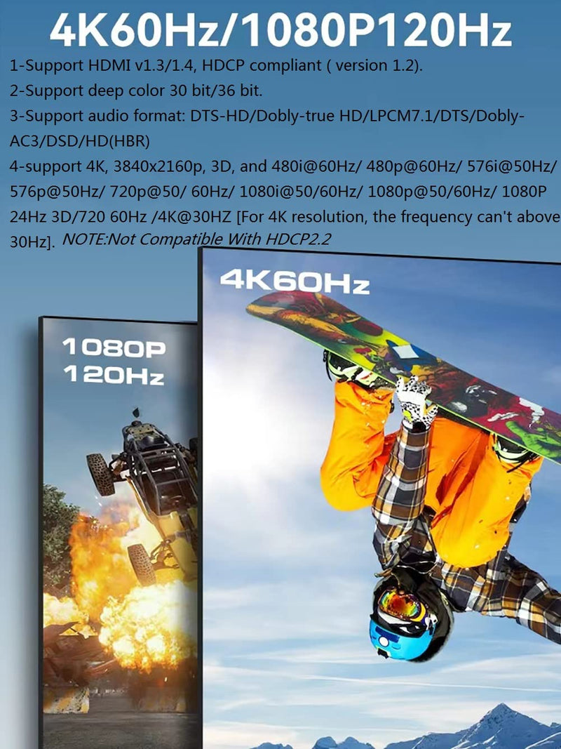 [Australia - AusPower] - JUEJUEZI HDMI Splitter 1 in 2 Out 4K@60Hz with HDMI Cable, HDMI Splitter for Dual Monitors/Displays TV, with Audio Video, for Laptop, TV Box, Support HDMI2.0b, HDCP2.2 