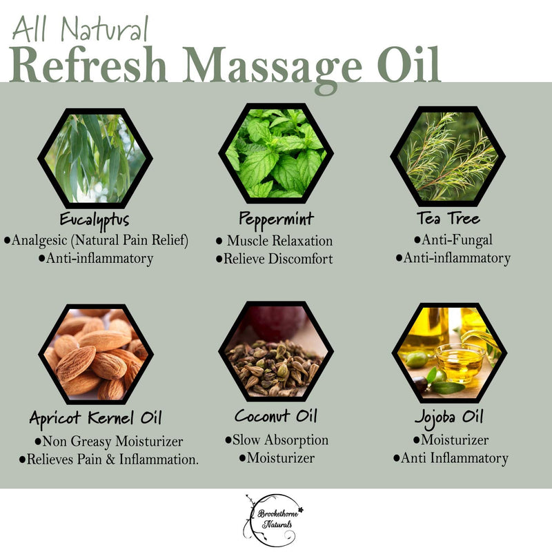 [Australia - AusPower] - Refresh Massage Oil with Eucalyptus & Peppermint Essential Oils - Great for Massage Therapy. All Natural Muscle Relaxer. Ideal for Full Body Massage – Nut Free Formula 16oz 16 Fl Oz (Pack of 1) 