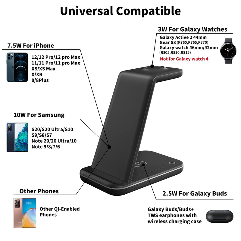 [Australia - AusPower] - ZHIKE Wireless Charger, 3 in 1 Fast Wireless Charging Station Compatible with Samsung S20/Note 20/S10, Wireless Charger Stand Dock for Galaxy Watch 46mm/42mm/Active 2/Gear S2 and Buds (with Adapter) 