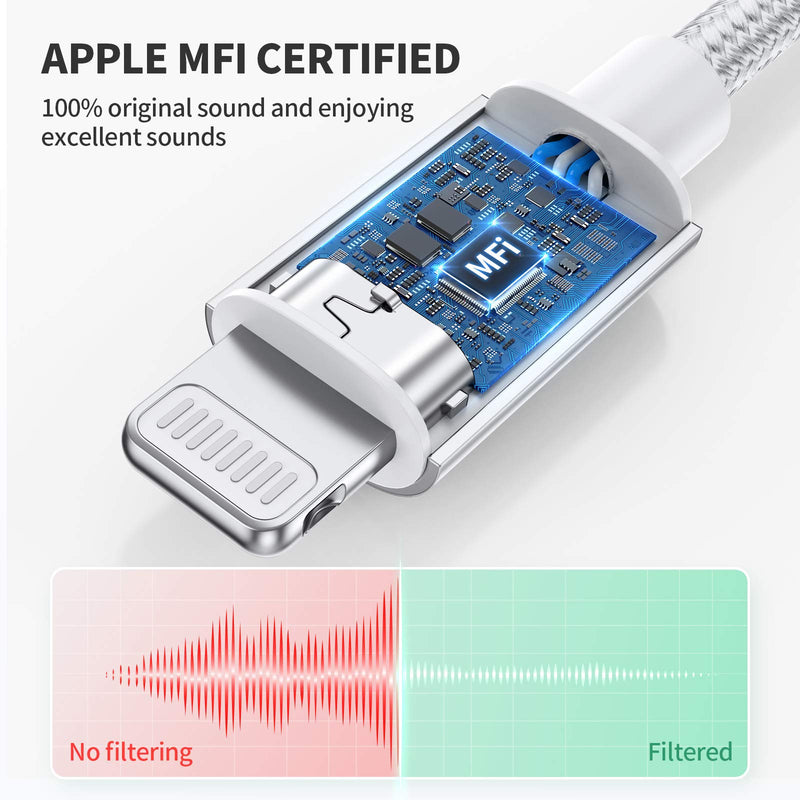 [Australia - AusPower] - UNBREAKcable Headphones Adapter for iPhone, MFi Certified Lightning to 3.5mm Jack Converter with Newest Apple Original Chip Compatible for iPhone 13/12/SE/11 Pro/Xs MAX/XR/X/8/iPad/iPod - Silvery 