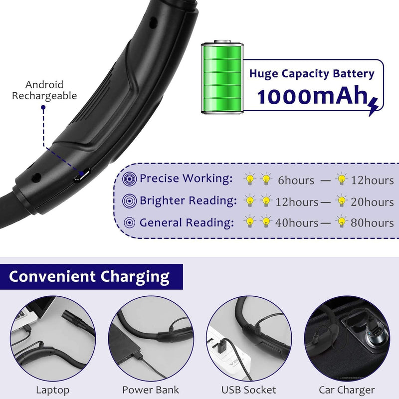[Australia - AusPower] - LUXJET Book Light for Reading in Bed at Night, USB Rechargeable, 360° Flexible Arm, 3 Modes LED Reading Lights for Knitting, Repair,Travel, Camping (Black) Black 