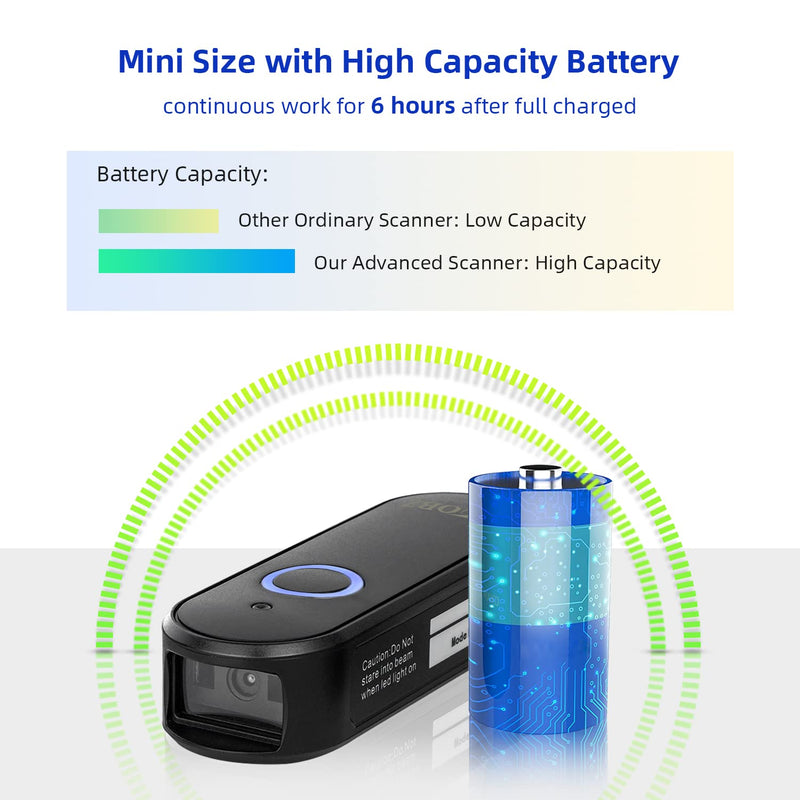 [Australia - AusPower] - Mini 2D Wireless Barcode Scanner 2.4G Wireless & Bluetooth Barcode Scanner, Portable 1D 2D QR Code Scanner Work with iOS Android iPhone iPad Tablet Windows PC POS for Store Warehouse Inventory Library 