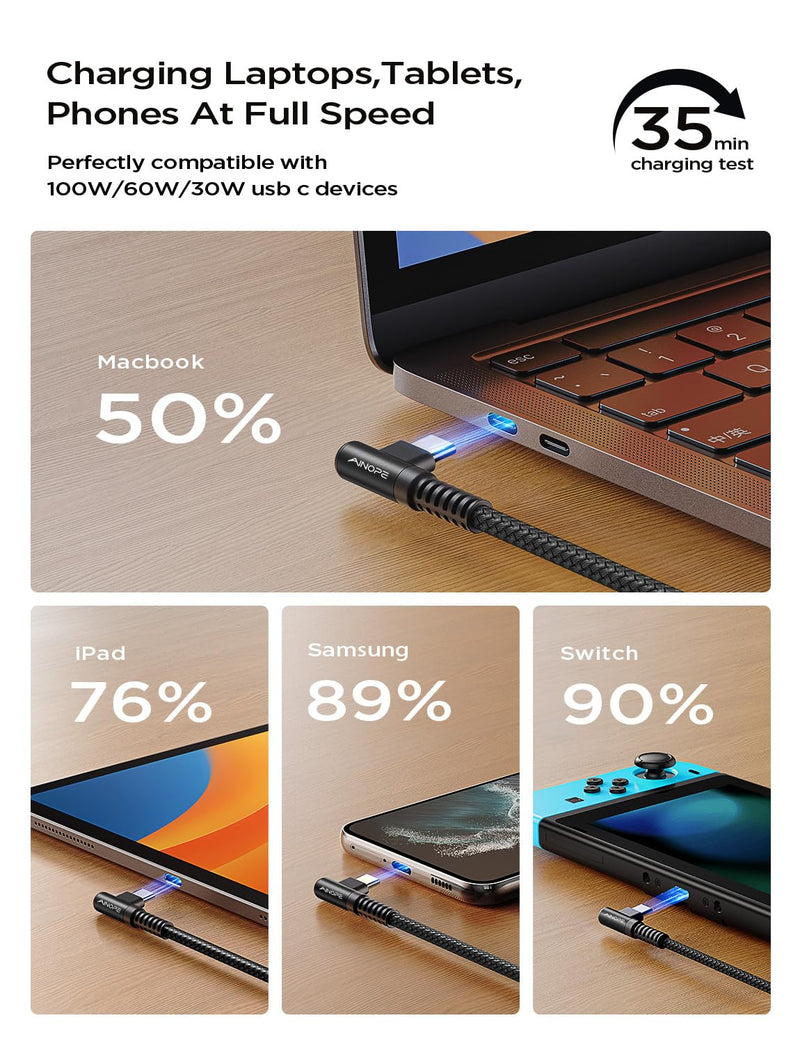 [Australia - AusPower] - AINOPE 100W USB C to USB C [6.6FT+6.6FT], PD4.0/QC5.0 USBC to USBC Cable Fast Charging Right Angle USB C Cable Compatible with MacBook Air/Pro 13 15 M1, iPad Pro 12.9/11/Air/Mini, Samsung S23/22/21 