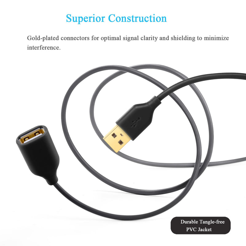 [Australia - AusPower] - USB Extension Cable 10 ft, Besgoods 2 Pack Extra Long USB 2.0 Extension Cable A Male to A Female Cords for Keyboard, Mouse - Black White 
