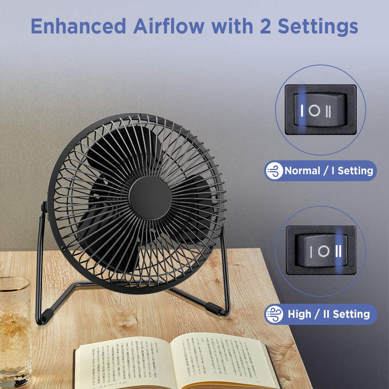 [Australia - AusPower] - EasyAcc 6 Inch USB Desk Fan, [ Small Quiet Powerful Metal Fan ] USB Powered Portable Fan, Strong Airflow& 360°Rotation Personal Table Cooling Fan with 2 Speed - Black (USB POWERED ONLY) 6" USB Fan 
