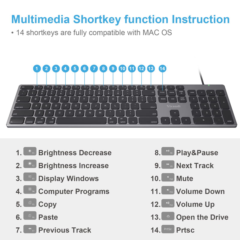 [Australia - AusPower] - Wired Keyboard for Apple Mac OS Computer/Laptop, Aluminum Alloy Housing,150CM Cable Connection, Plug-N-Play USB Keyboard with Numeric Keypad Available to iMac/Mac Mini or MacBook Pro/Air-Black 