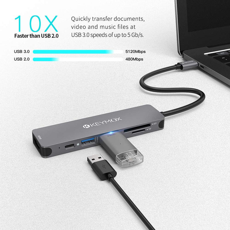 [Australia - AusPower] - USB C Hub Multiport Adapter - KEYMOX 6 in 1 USB C Dongle with 2 USB-A, 100W PD Charging, 4K HDMI, SD/TF Card Reader Compatible with MacBook Pro/Air, iPad Pro and USB-C Devices 
