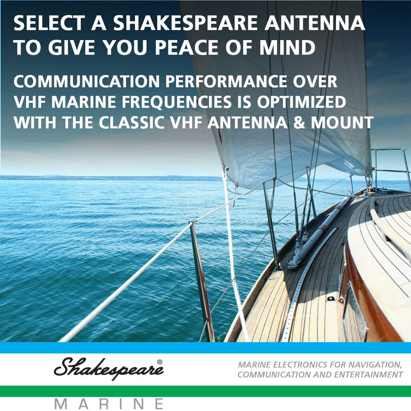 [Australia - AusPower] - Antenna Mount Nylon Ratchet 