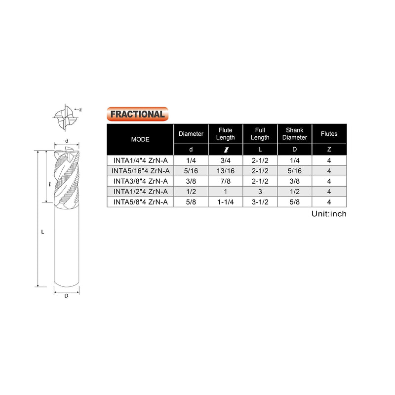 [Australia - AusPower] - SPEED TIGER INTA Carbide Roughing End Mill - for Alloy Steels/Hardened Steels - Micro Grain Carbide End Mill - ZrN-A Coating - 4-Flute - INTA1/2"-4 (1 Piece, 1/2") 1/2 in 