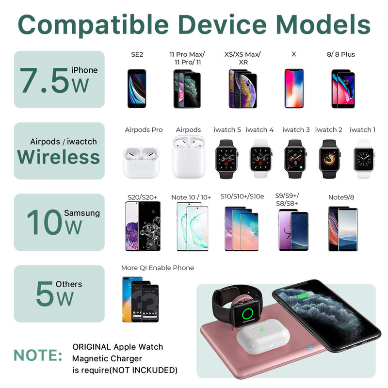[Australia - AusPower] - Wireless Charger,3 in 1 Fast Qi Wireless Charging Station for AirPods,Wireless Charging Stand for iWatch 6/5/4/3/2/iPhone 12/11/11 Pro/SE/X/XS/XR/XS Max/8/8 Plus,Wireless Charging pad for Samsung 
