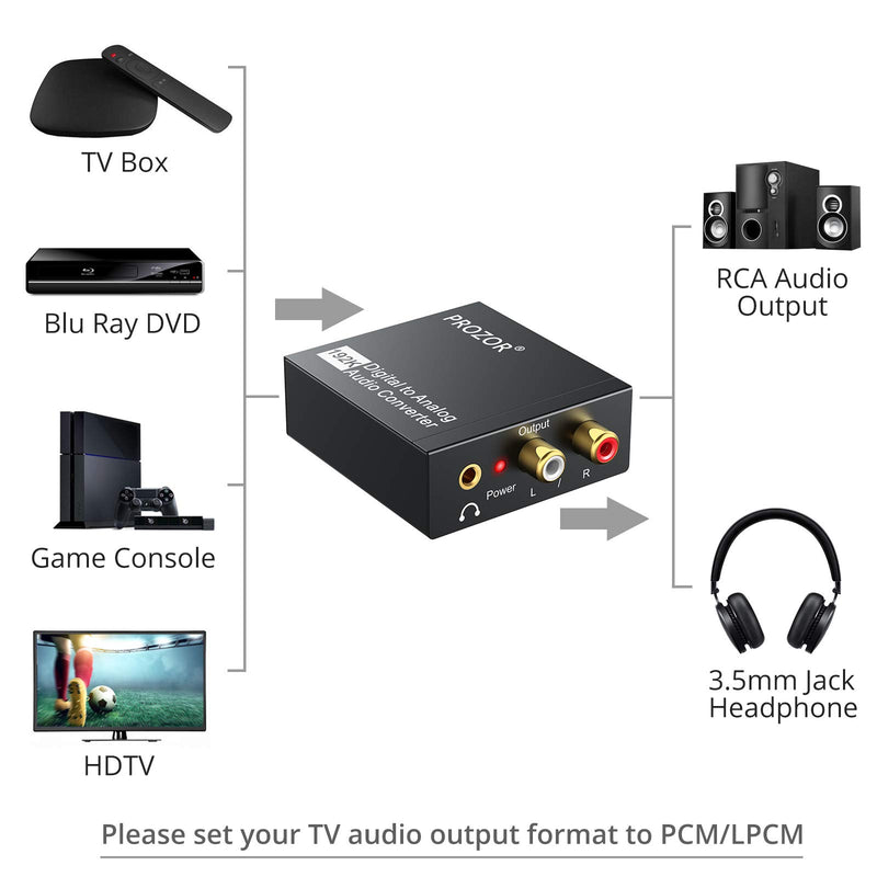 [Australia - AusPower] - PROZOR 192KHz Digital to Analog Audio Converter DAC Digital SPDIF Optical to Analog L/R RCA Converter Toslink Optical to 3.5mm Jack Adapter for PS3 HD DVD PS4 Amp Apple TV Home Cinema 