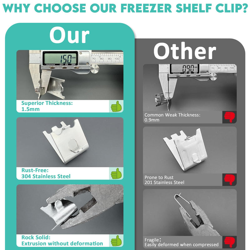 [Australia - AusPower] - AxiSculpt 920158 Freezer Shelf Clips Refrigerator Shelf and Fridge Cooler Support 304 Stainless Steel Metal Shelf Clips Replacement Shelves Square Fridge Hooks (20PCS) 20PCS 