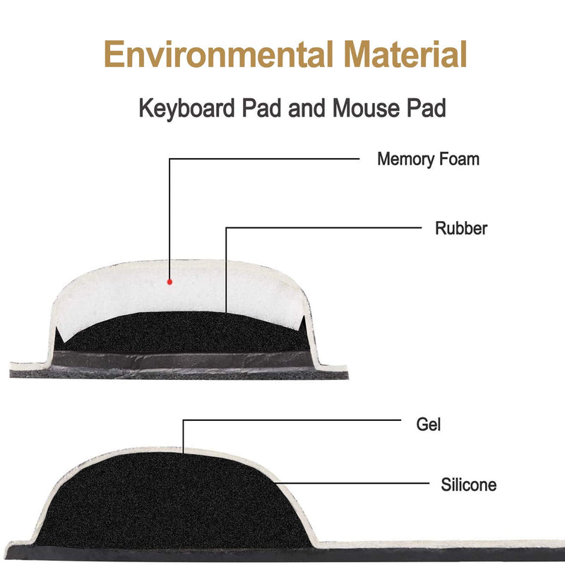 [Australia - AusPower] - ArtSo Keyboard Wrist Rest and Mouse Pad with Wrist Support, Ergonomic Mouse Pad, Durable & Comfortable & Lightweight for Easy Typing Pain Relief, Memory Foam Keyboard Mousepad Set, White Yellow Marble 