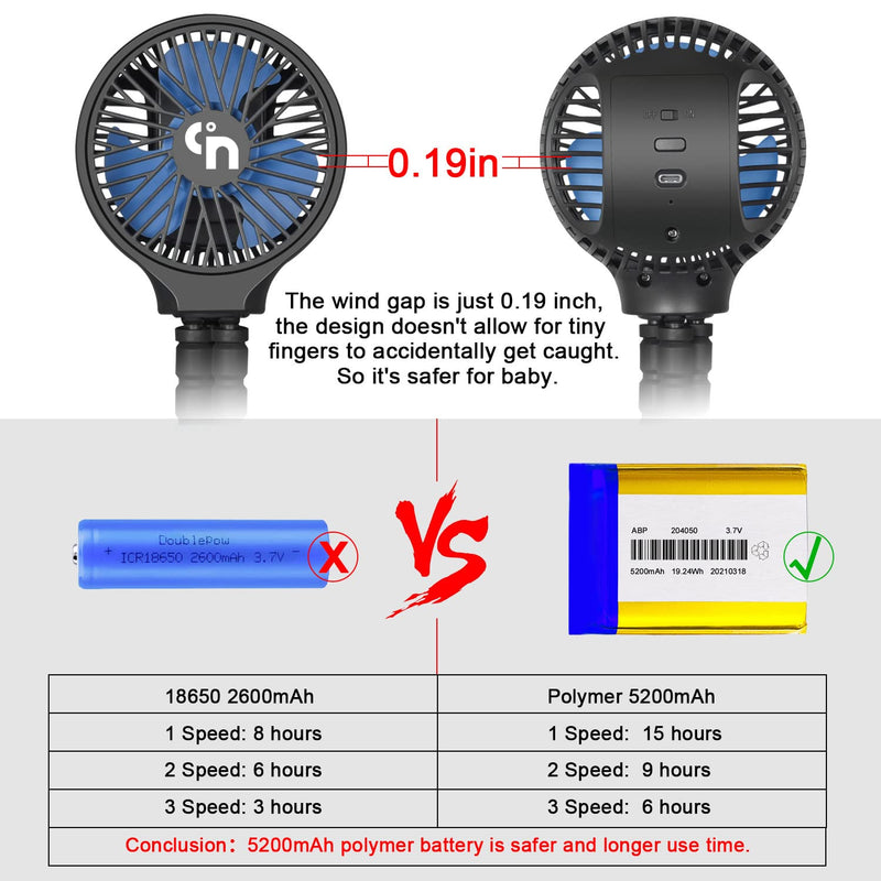 [Australia - AusPower] - WiHoo Mini Handheld Stroller Fan,Personal Portable Fan Car Seat Baby Fan with Flexible Tripod Fix on Stroller,USB or Battery Operated Desk Fan Adjustable 3 Speeds for Camping Black 