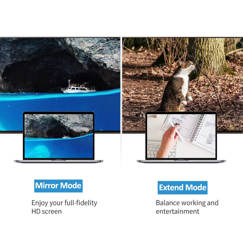 [Australia - AusPower] - USB C to HDMI/DVI/VGA Adapter, MONODEAL 4 in 1 USB 3.0 Type-C Hub VGA/HDMI/DVI Video Adapter, 4K UHD Male to Female Multi-Display Video Converter 