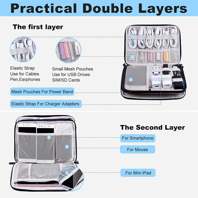 [Australia - AusPower] - Electronics Organizer Travel Cable Organizer Bag with 5 PCS Reusable Fastening Cable Ties Double Layer Pouch Electronic Accessories Carry Case for Cable, Cord, Charger, Flash Drive, Phone, Ipad Mini,SD Card (Black) 