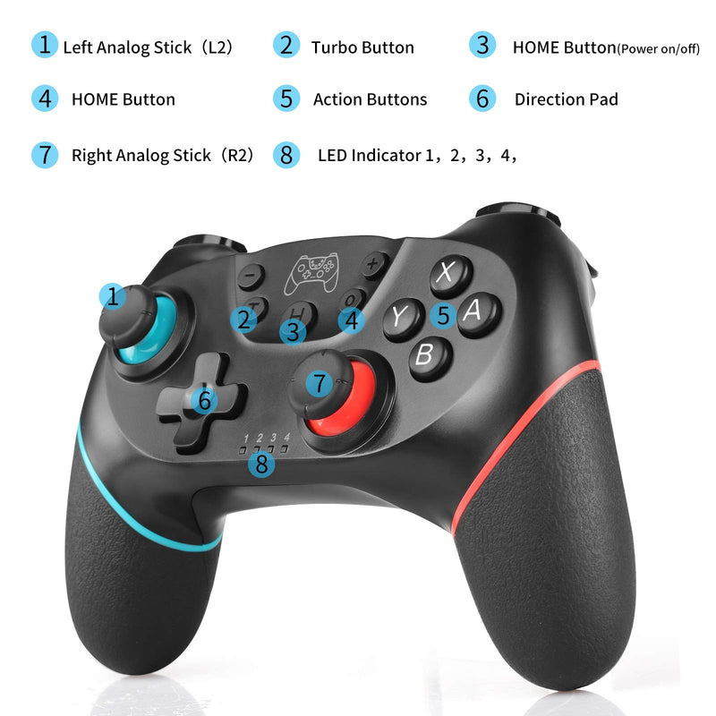 [Australia - AusPower] - Zexrow Switch Controller, Wireless Pro Controller Gamepad Compatible with Switch Support Wakeup, Screenshot and Vibration Functions 