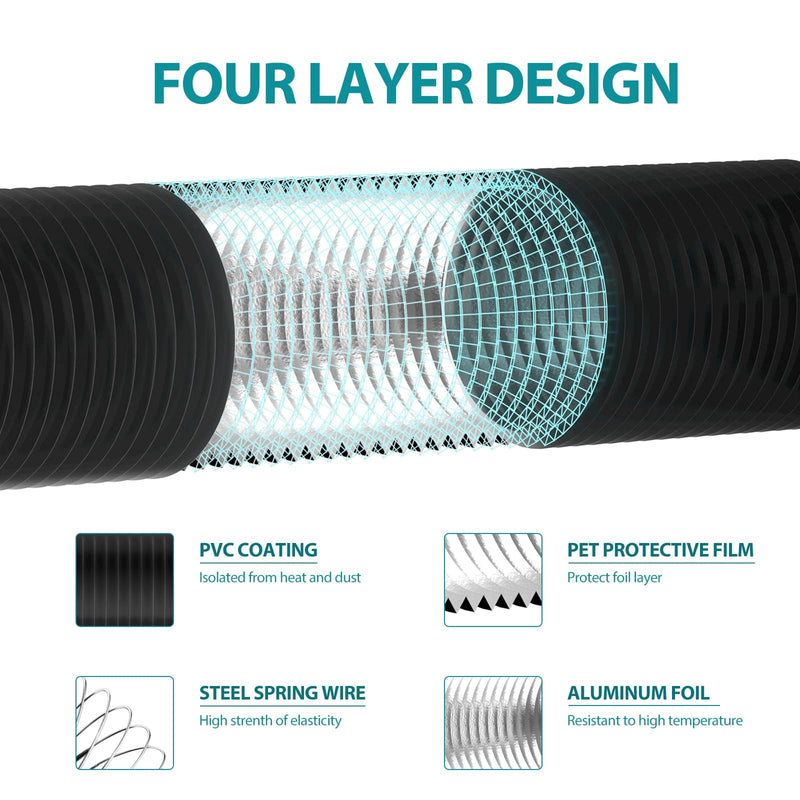 [Australia - AusPower] - 6 Inch Round Air Vent Kit - 6" Round Air Vent + 6â€œ 8FT Dryer Vent Hose for Home Office Inductrial HVAC System Ventilation Use 