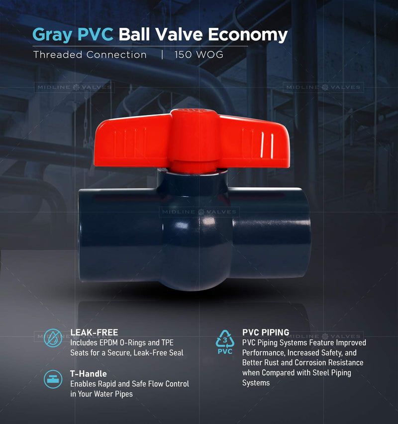 [Australia - AusPower] - Midline Valve PVC Ball Valve with Pink T-Handle for Potable Water Use 1-1/2'' FIP Grey Plastic (492U112) 1-1/2 in. 