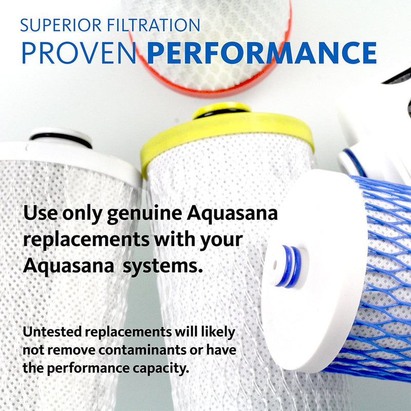 [Australia - AusPower] - Aquasana AQ AQ-5300R 3-Stage Under Sink Water Filter Replacement Cartridges, 3 Count (Pack of 1), Red, Yellow,/Black 3 Count (Pack of 1) 