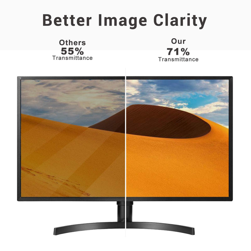 [Australia - AusPower] - 23.8 inch Computer Privacy Screen Filter - Compatible 16:9 Aspect Ratio Widescreen Monitor - Blue Light Filter - Anti-Glare & Anti-Scratch Protector Film (23.8" Widescreen (16:9)) 23.8" Widescreen (16:9 ) 