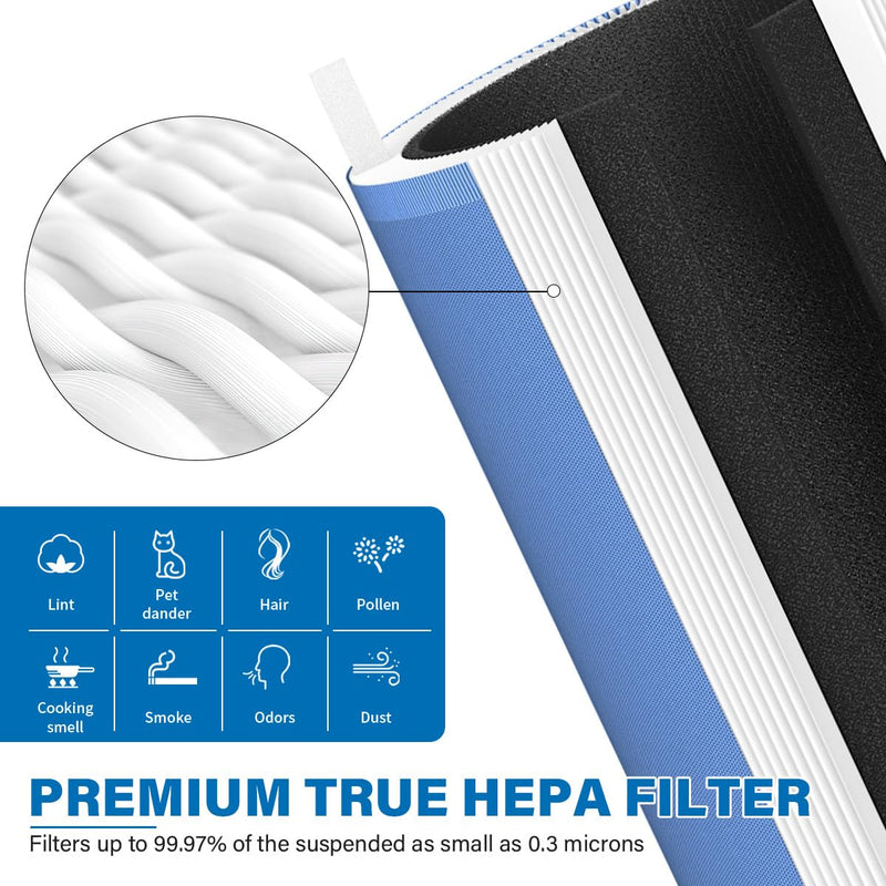 [Australia - AusPower] - 3 Pack Blue Pure 411 Filter Replacement Compatible with Blueair Blue Pure 411 Genuine, 411+, 411 Auto and MINI Air Cleaner Purifier, Contain 3 Pack 3-in-1 HEPA Filters and 3* 411 Pre-Filter Cover 