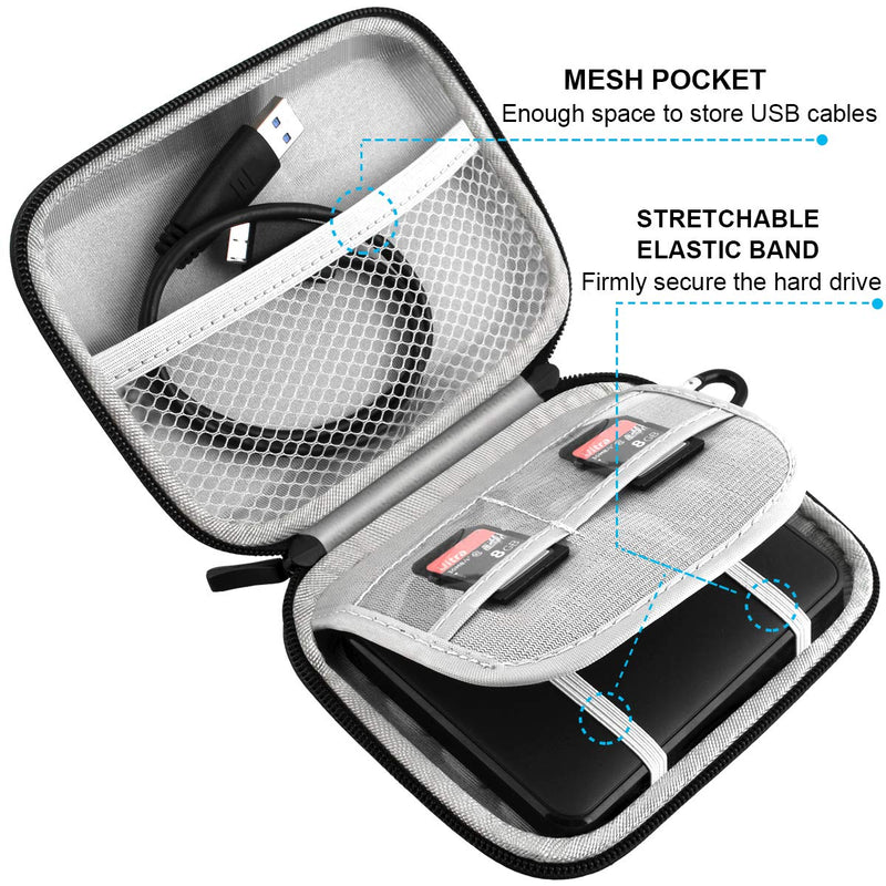 [Australia - AusPower] - Lacdo Hard Drive Carrying Case for Seagate Portable Expansion Seagate One Touch Seagate Backup Plus Slim Portable External Hard Drive 1TB 2TB 4TB 5TB USB 3.0 2.5 inch HDD Shockproof Travel Bag, Blue 