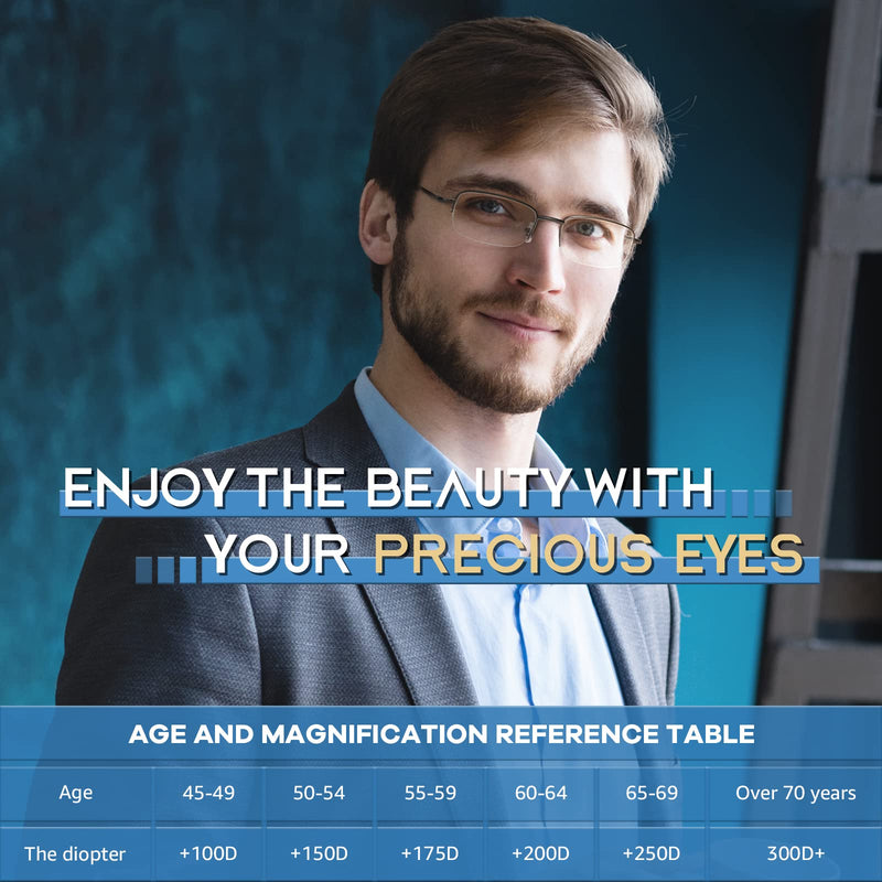 [Australia - AusPower] - NOVIVON 5 Pack Reading Glasses for Men, Metal Blue Light Blocking Readers with Spring Hinges, Anti Eye Strain Eyeglasses (Gunmetal*2, Gold, Silver, Brown, 1.5) Gunmetal*2, Gold, Silver, Brown 1.5 x 
