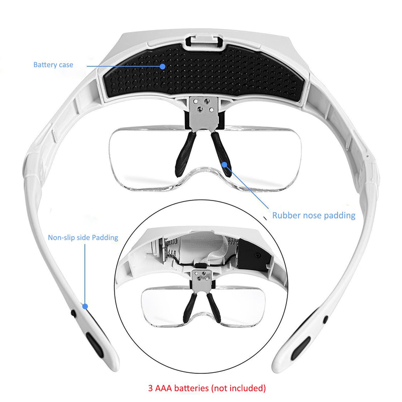 [Australia - AusPower] - MORDUEDDE Lighted Head Magnifying Glasses Headset with Light Headband Magnifier Loupe Visor for Close Work/Electronics/Eyelash/Crafts/Jewelry/Repair 1X - 3.5X 